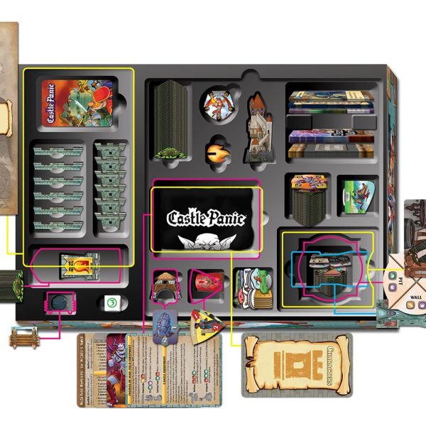 Castle Panic Big Box 2e | Family Board Game | Board Game for Adults and Family | Cooperative Board Game | Ages 8+ | for 1 to 6 Players |... - Image 2