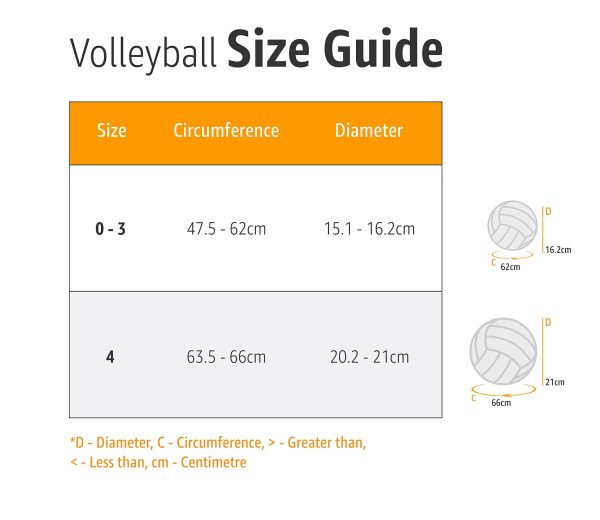 Ncaa Official - Red, White, Blue Molten FLISTATEC Volleyball - Image 3
