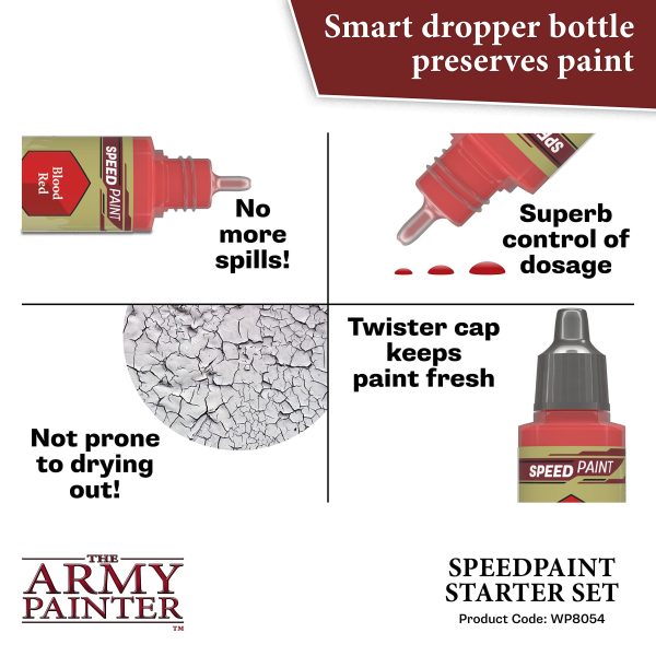 The Army Painter Speedpaint Starter Set - 10 x 18ml Speed Model Paint Kit Pre Loaded with Mixing Balls and 1 Brush- Base, Shadow and... - Image 5
