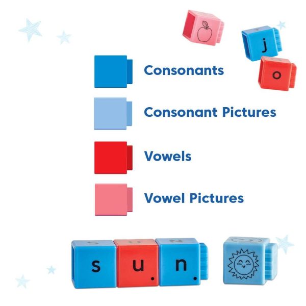hand2mind Reading Rods Alphabet & Phonemic Awareness, Word Building Activities, Letter Blocks, CVC Words for Kindergarten, Spelling Toys,... - Image 3