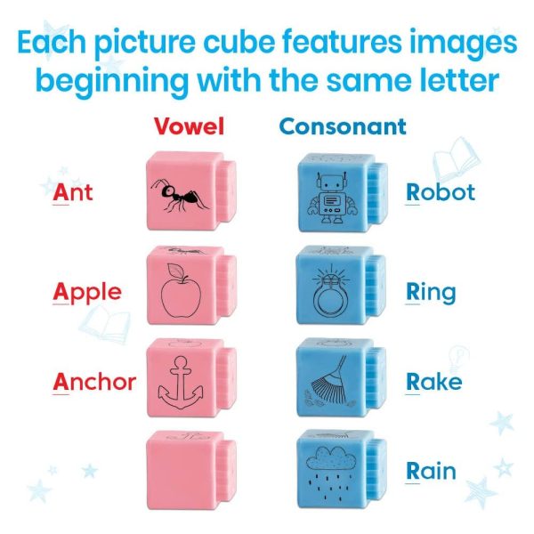 hand2mind Reading Rods Alphabet & Phonemic Awareness, Word Building Activities, Letter Blocks, CVC Words for Kindergarten, Spelling Toys,... - Image 5