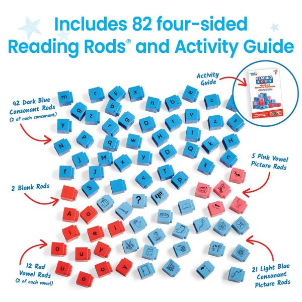 hand2mind Reading Rods Alphabet & Phonemic Awareness, Word Building Activities, Letter Blocks, CVC Words for Kindergarten, Spelling Toys,... - Image 6