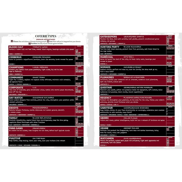 Renegade-Game Studios Vampire -The Masquarade 5th Edition-Game Players Guide - Image 7