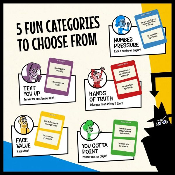 Jackbox’s Fakin’ it – Social Deduction Game – Hidden Faker - Image 4