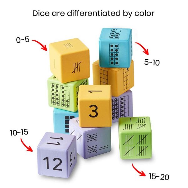 hand2mind Math Activity Dice Set, Foam Math Dice for Kids Ages 4-8, 6 Sided Die Represents A Number, Ten Frame, Tally Marks, Or Base Ten,... - Image 2